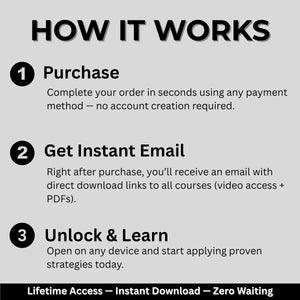 PRO-LEVEL Social Media Mastery — IG + YT + Reels (3-in-1 Bundle)