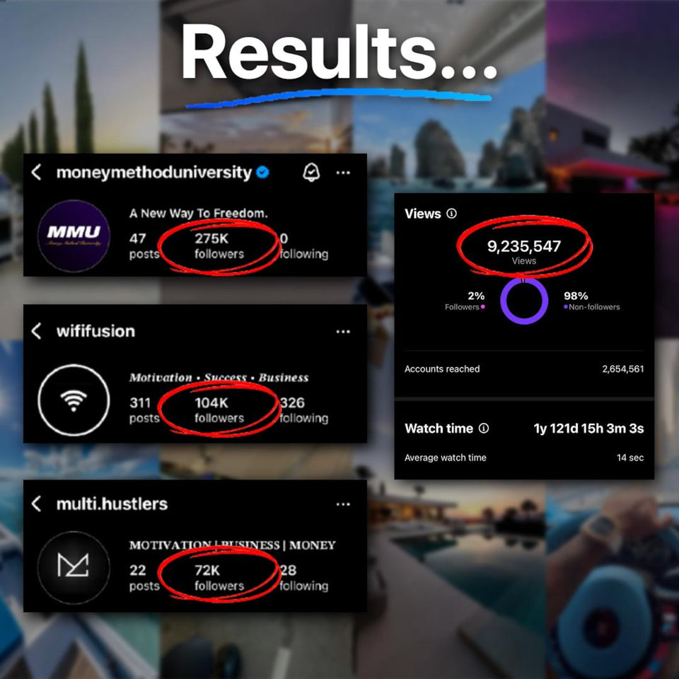 130,000+ Viral Reels Empire Kit™ + Pro Bonuses